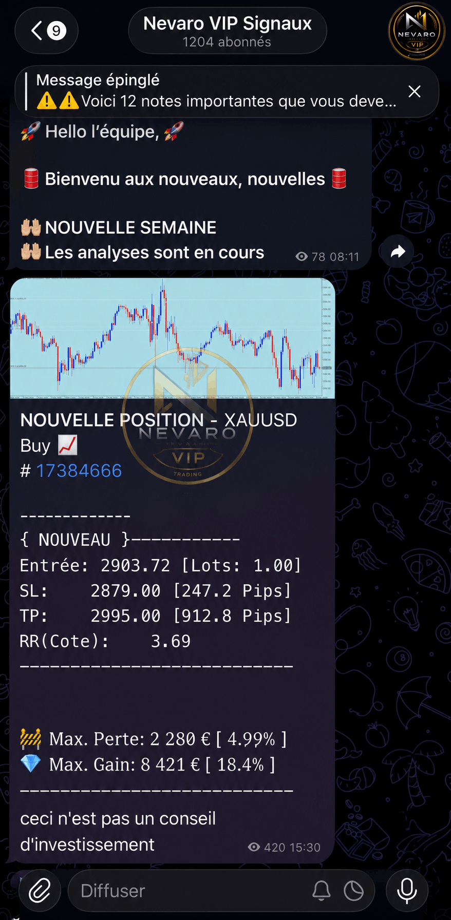 Exemple d'alerte XAU/USD Nevaro