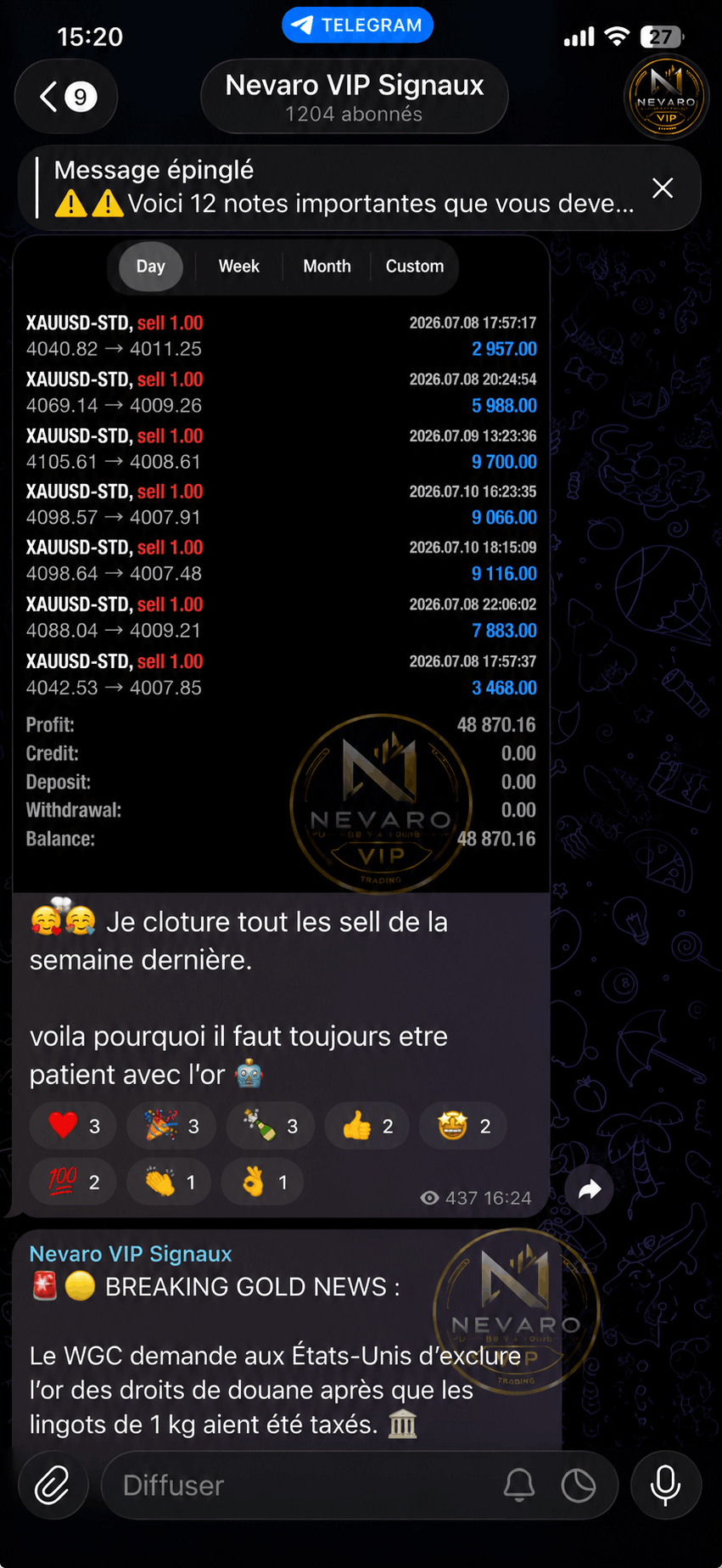 Résultats réels de trading en petits lots Nevaro Trading